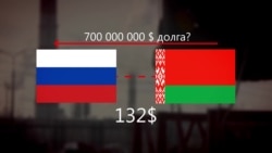 21 год союзу России и Беларуси: из-за чего сегодня ссорятся две страны? 21 год союзу России и Беларуси: из-за чего сегодня ссорятся две страны?